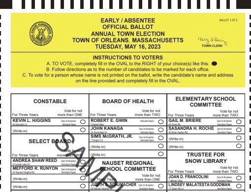 Preview of Town Meeting — May 8, 2023